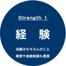 STRENGTH01 専門性