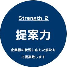 STRENGTH02 提案力