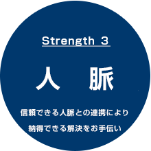 STRENGTH03 人脈