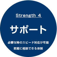 STRENGTH04 レスポンス